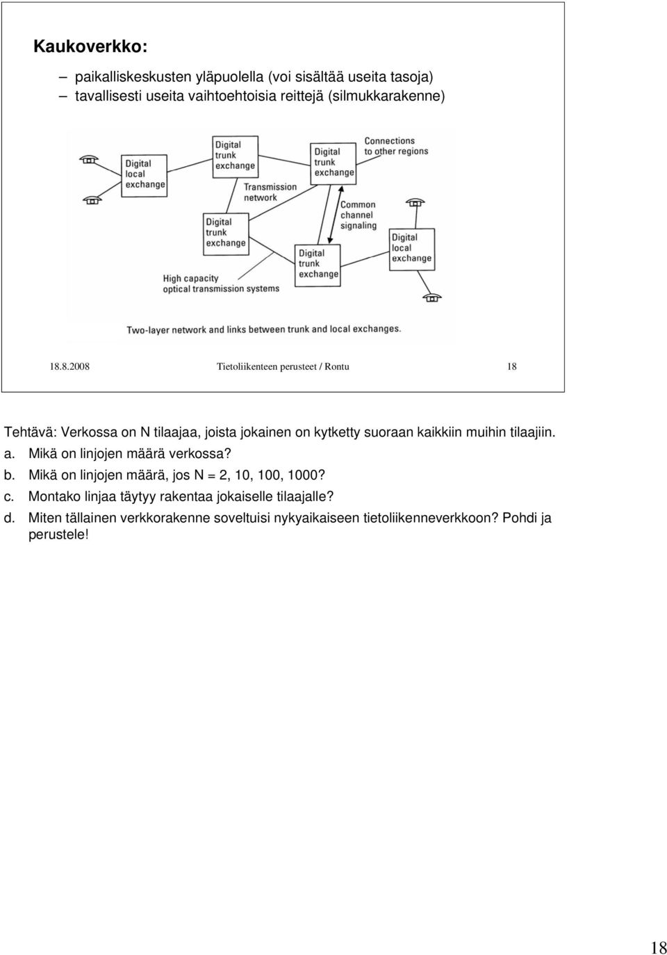 8.2008 Tietoliikenteen perusteet / Rontu 18 Tehtävä: Verkossa on N tilaajaa, joista jokainen on kytketty suoraan kaikkiin muihin