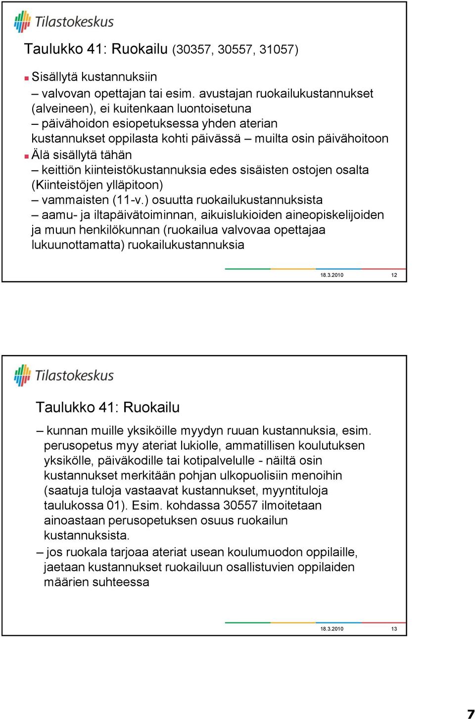 keittiön kiinteistökustannuksia edes sisäisten ostojen osalta (Kiinteistöjen ylläpitoon) vammaisten (11-v.