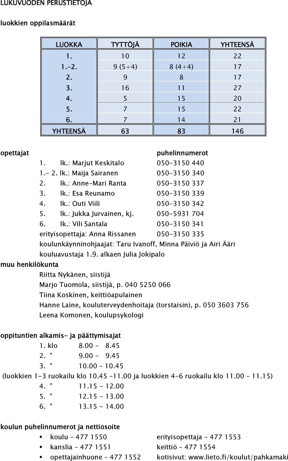 lk.: Outi Viili 050-3150 342 5. lk.: Jukka Jurvainen, kj. 050-5931 704 6. lk.: Vili Santala 050-3150 341 erityisopettaja: Anna Rissanen 050-3150 335 koulunkäynninohjaajat: Taru Ivanoff, Minna Päiviö ja Airi Ääri kouluavustaja 1.