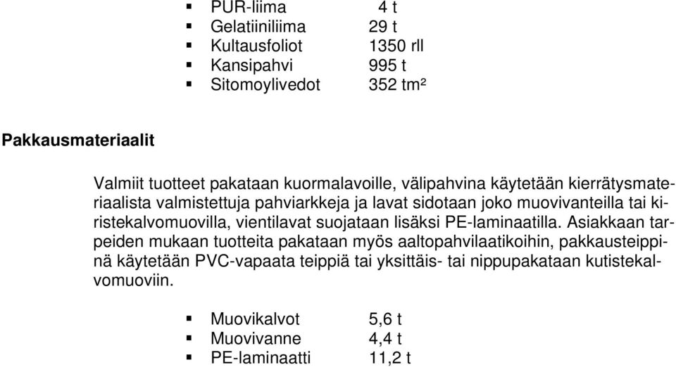kiristekalvomuovilla, vientilavat suojataan lisäksi PE-laminaatilla.