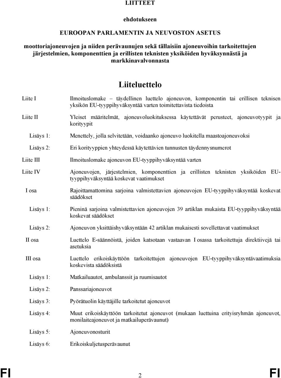 Lisäys 4: Lisäys 5: Lisäys 6: Ilmoituslomake täydellinen luettelo ajoneuvon, komponentin tai erillisen teknisen yksikön EU-tyyppihyväksyntää varten toimitettavista tiedoista Yleiset määritelmät,