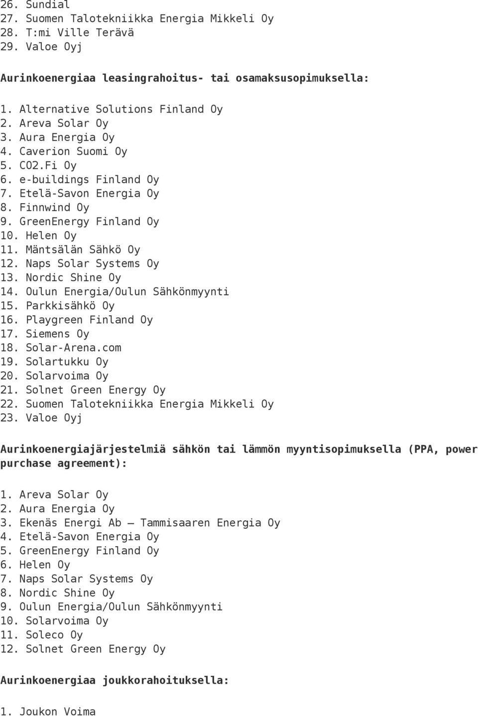 Naps Solar Systems Oy 13. Nordic Shine Oy 14. Oulun Energia/Oulun Sähkönmyynti 15. Parkkisähkö Oy 16. Playgreen Finland Oy 17. Siemens Oy 18. Solar-Arena.com 19. Solartukku Oy 20. Solarvoima Oy 21.