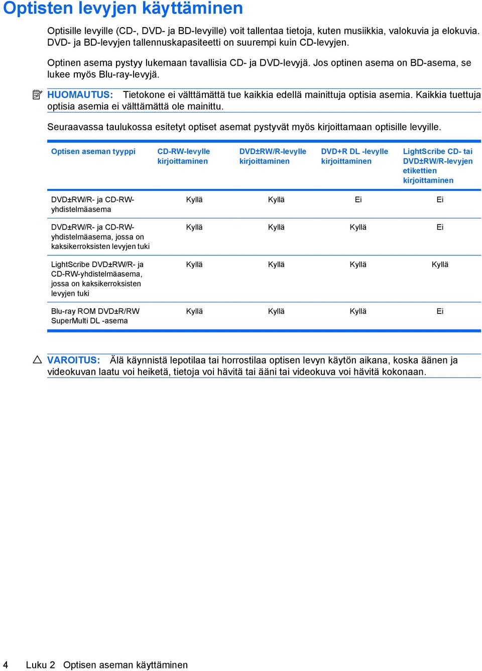 HUOMAUTUS: Tietokone ei välttämättä tue kaikkia edellä mainittuja optisia asemia. Kaikkia tuettuja optisia asemia ei välttämättä ole mainittu.