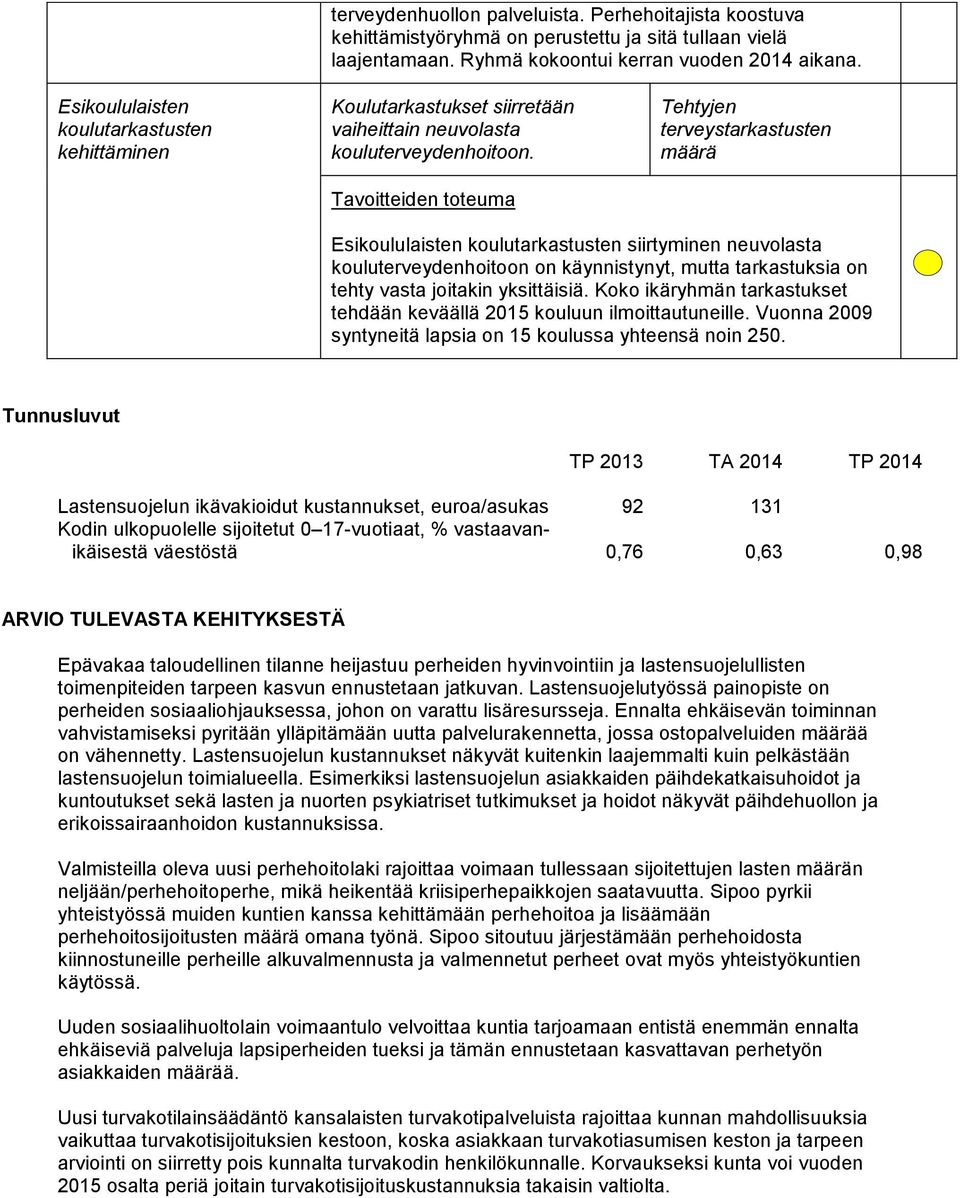 Tehtyjen terveystarkastusten määrä Esikoululaisten koulutarkastusten siirtyminen neuvolasta kouluterveydenhoitoon on käynnistynyt, mutta tarkastuksia on tehty vasta joitakin yksittäisiä.