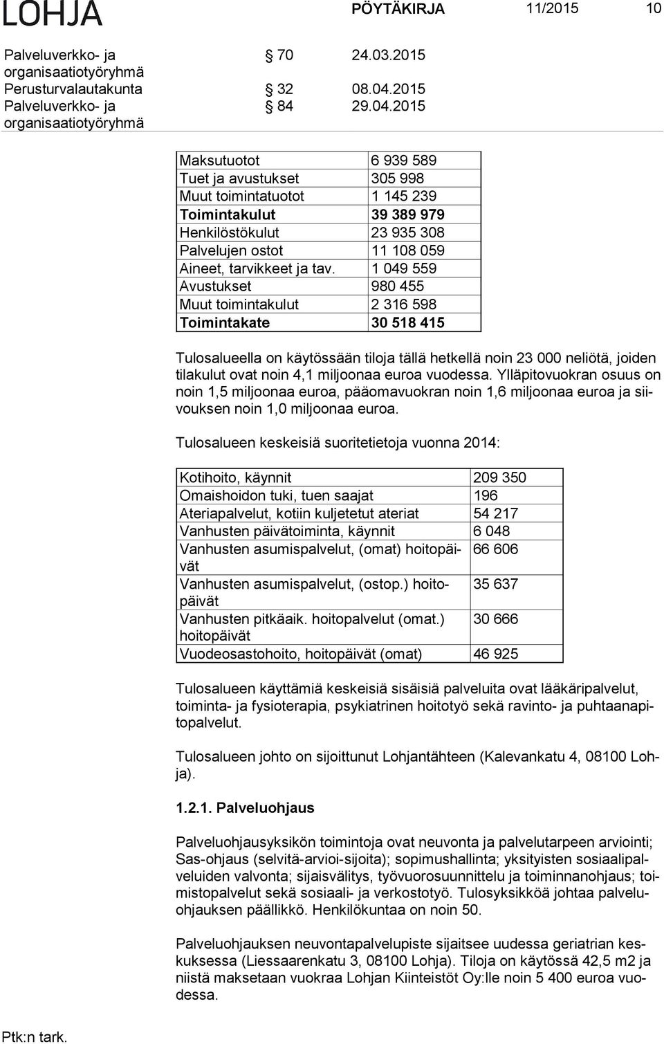 2015 Maksutuotot 6 939 589 Tuet ja avustukset 305 998 Muut toimintatuotot 1 145 239 Toimintakulut 39 389 979 Henkilöstökulut 23 935 308 Palvelujen ostot 11 108 059 Aineet, tarvikkeet ja tav.