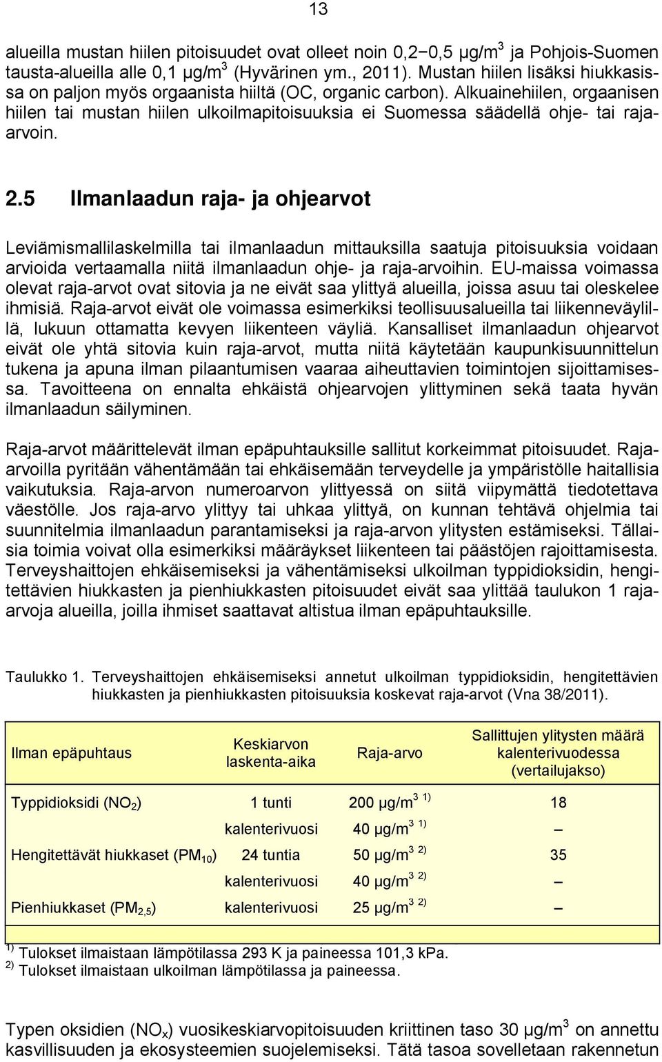 Alkuainehiilen, orgaanisen hiilen tai mustan hiilen ulkoilmapitoisuuksia ei Suomessa säädellä ohje- tai rajaarvoin. 2.