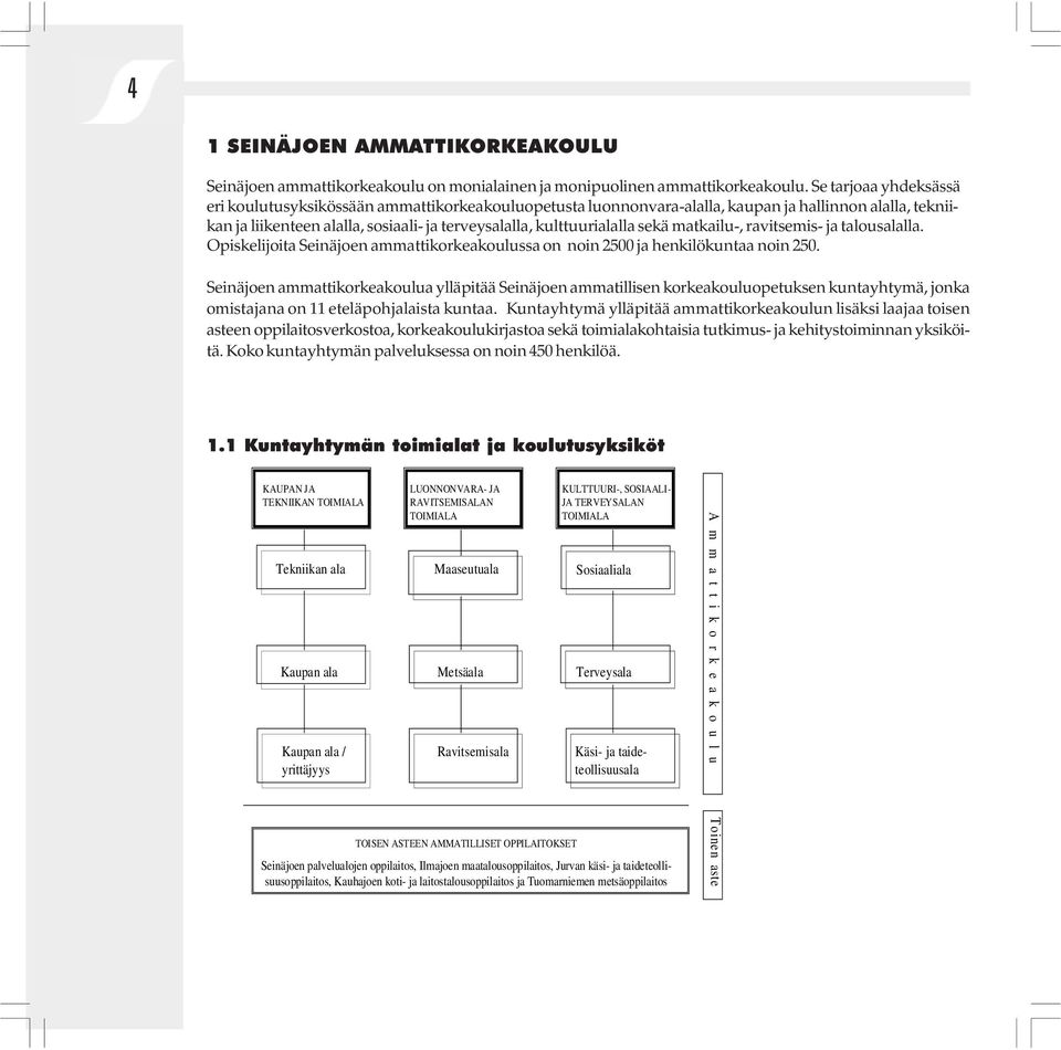 sekä matkailu-, ravitsemis- ja talousalalla. Opiskelijoita Seinäjoen ammattikorkeakoulussa on noin 2500 ja henkilökuntaa noin 250.