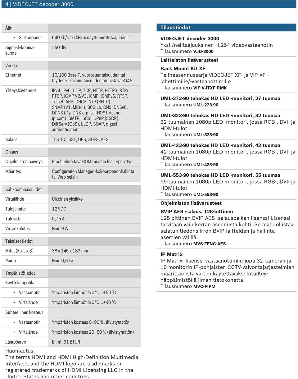 TCP, HTTP, HTTPS, RTP/ RTCP, IGMP V2/V3, ICMP, ICMPv6, RTSP, Telnet, ARP, DHCP, NTP (SNTP), SNMP (V1, MIB-II), 802.1x, DNS, DNSv6, DDNS (DynDNS.org, selfhost.de, noip.