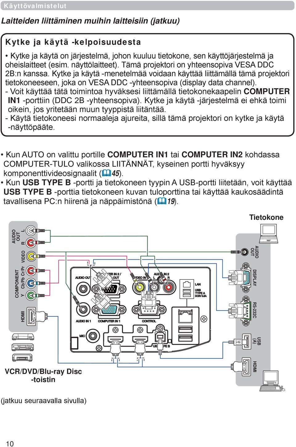 Kytke ja käytä -menetelmää voidaan käyttää liittämällä tämä projektori tietokoneeseen, joka on VESA DDC -yhteensopiva (display data channel).