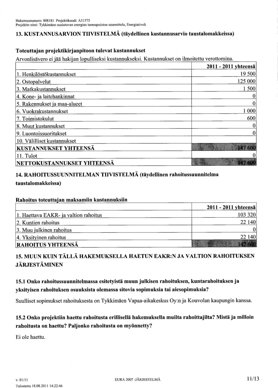 Toimistokulut 8. Muut kustannukset 9. Luontoissuoritukset 10. Välilliset kustannukset KUSTANNUKSET YHTEENSÄ 11. Tulot NETTOKUSTANNUKSET YHTEENSÄ 14.