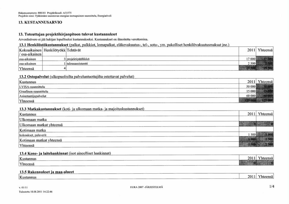 3 Matkakustannukset koti-'a ulkomaan matka- 'a ma'oituskustannukset Kustannus Ulkomaan matka Ulkomaan matkat hteensä Kotimaan matka kokoukset alaverit Kotimaan matkat hteensä