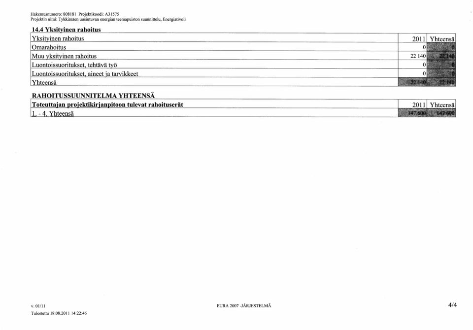 Luontoissuoritukset tehtävä ö Luontoissuoritukset