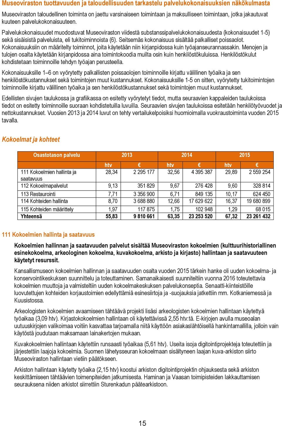 Palvelukokonaisuudet muodostuvat Museoviraston viidestä substanssipalvelukokonaisuudesta (kokonaisuudet 1-5) sekä sisäisistä palveluista, eli tukitoiminnoista (6).