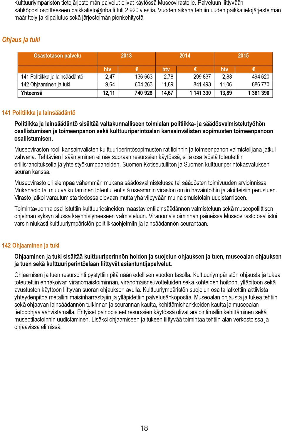 Ohjaus ja tuki Osastotason palvelu 2013 2014 htv htv htv 141 Politiikka ja lainsäädäntö 2,47 136 663 2,78 299 837 2,83 494 620 142 Ohjaaminen ja tuki 9,64 604 263 11,89 841 493 11,06 886 770 Yhteensä