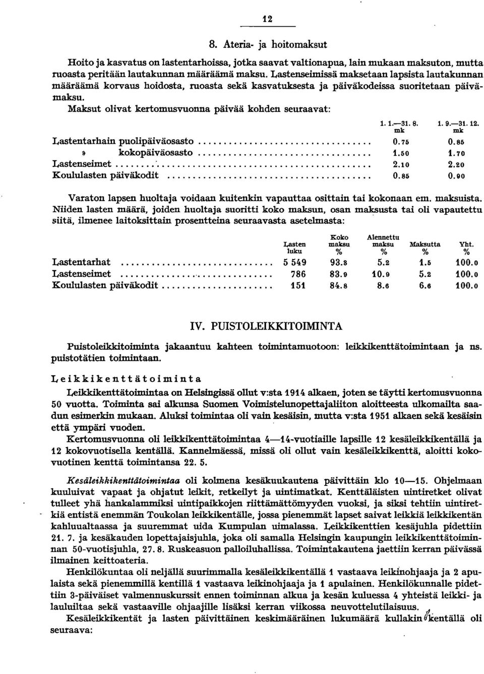 Maksut olivat kertomusvuonna päivää kohden seuraavat: Lastentarhain puolipäiväosasto....» kokopäiväosasto.... Lastenseimet...".... Koululasten päiväkodit......-3. 8. mk 0.75.50.0 0.85.