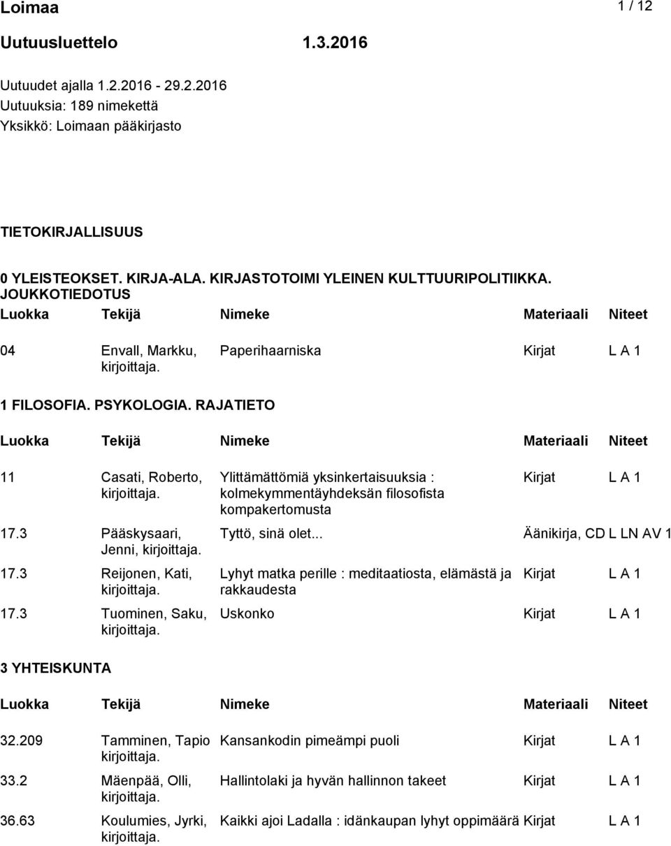 3 Reijonen, Kati, 17.3 Tuominen, Saku, Ylittämättömiä yksinkertaisuuksia : kolmekymmentäyhdeksän filosofista kompakertomusta Tyttö, sinä olet.