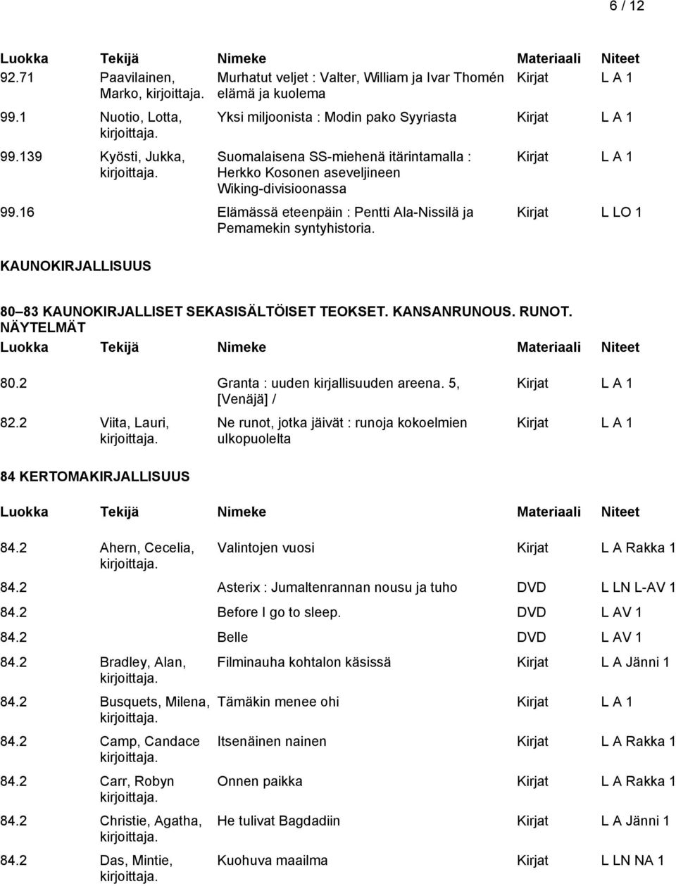 16 Elämässä eteenpäin : Pentti Ala-Nissilä ja Pemamekin syntyhistoria. KAUNOKIRJALLISUUS Kirjat L LO 1 80 83 KAUNOKIRJALLISET SEKASISÄLTÖISET TEOKSET. KANSANRUNOUS. RUNOT. NÄYTELMÄT 80.