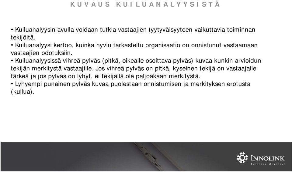 Kuiluanalyysissä vihreä pylväs (pitkä, oikealle osoittava pylväs) kuvaa kunkin arvioidun tekijän merkitystä vastaajille.