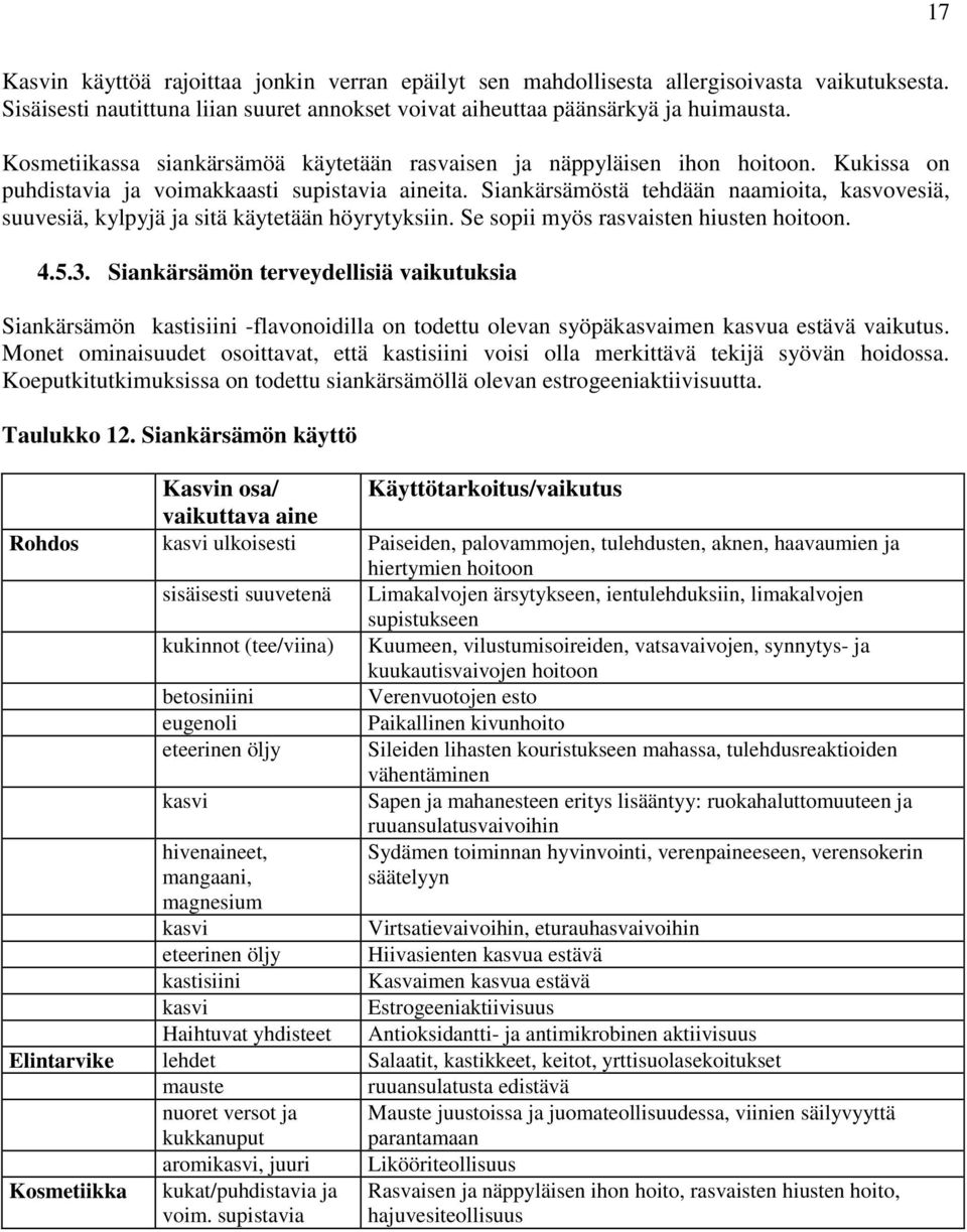 Siankärsämöstä tehdään naamioita, kasvovesiä, suuvesiä, kylpyjä ja sitä käytetään höyrytyksiin. Se sopii myös rasvaisten hiusten hoitoon. 4.5.3.