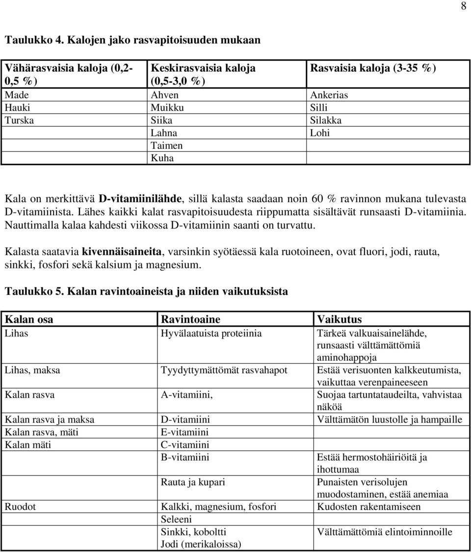 Lohi Taimen Kuha Kala on merkittävä D-vitamiinilähde, sillä kalasta saadaan noin 60 % ravinnon mukana tulevasta D-vitamiinista.