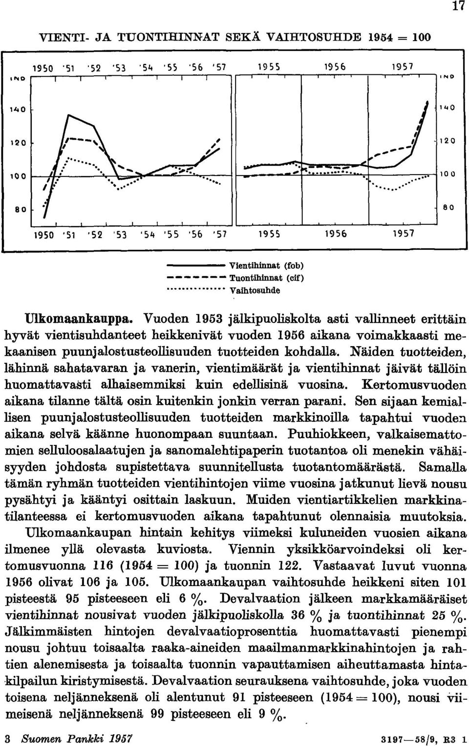 Vuoden 1953 jälkipuoliskolta asti vallinneet erittäin hyvät vientisuhdanteet heikkenivät vuoden 1956 aikana voimakkaasti mekaanisen puunjalostusteollisuuden tuotteiden kohdalla.