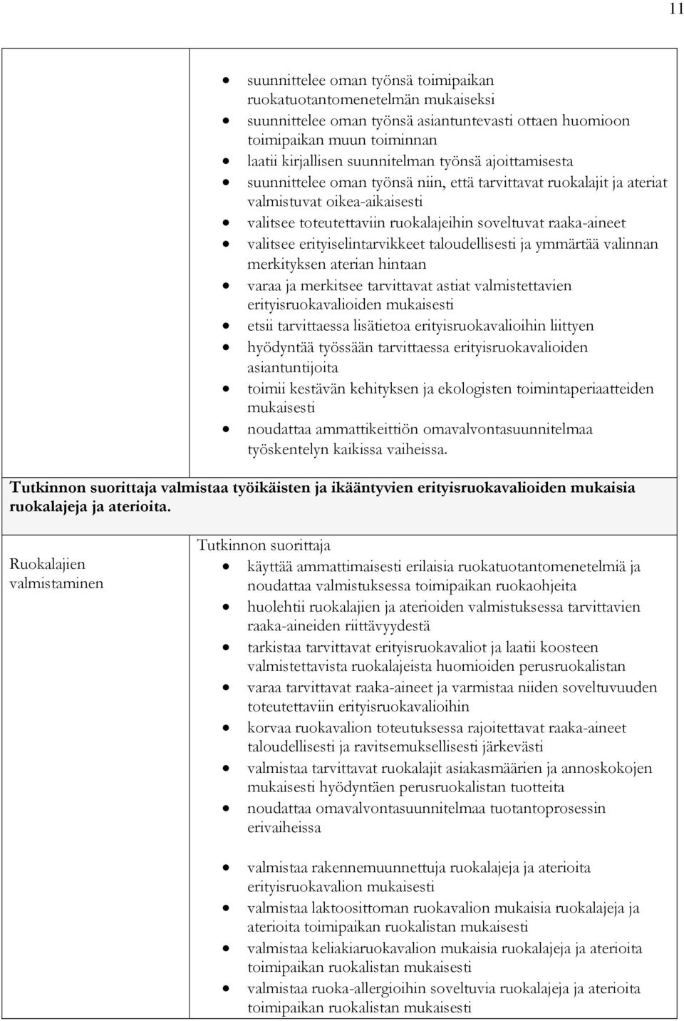 erityiselintarvikkeet taloudellisesti ja ymmärtää valinnan merkityksen aterian hintaan varaa ja merkitsee tarvittavat astiat valmistettavien erityisruokavalioiden etsii tarvittaessa lisätietoa