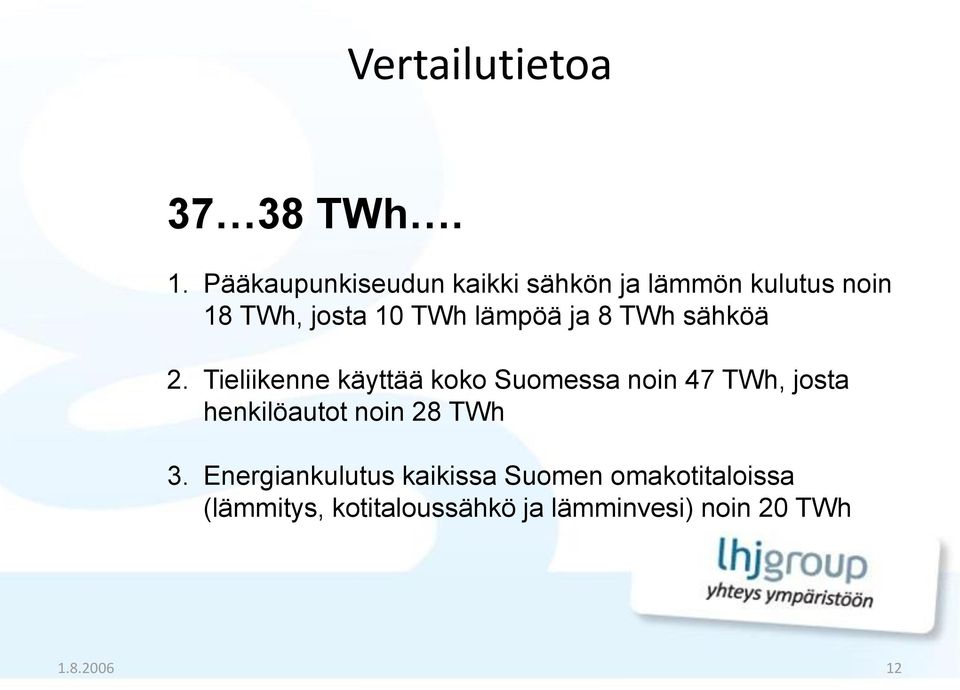 lämpöä ja 8 TWh sähköä 2.