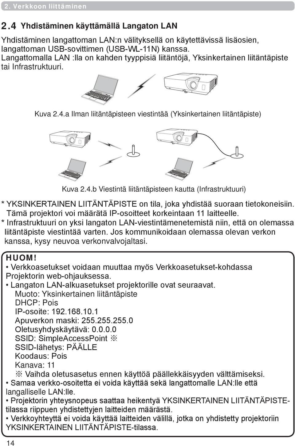 a Ilman liitäntäpisteen viestintää (Yksinkertainen liitäntäpiste) 14 Kuva 2.4.b Viestintä liitäntäpisteen kautta (Infrastruktuuri) * YKSINKERTAINEN LIITÄNTÄPISTE on tila, joka yhdistää suoraan tietokoneisiin.