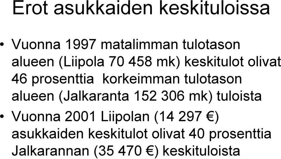 alueen (Jalkaranta 152 306 mk) tuloista Vuonna 2001 Liipolan (14 297 )