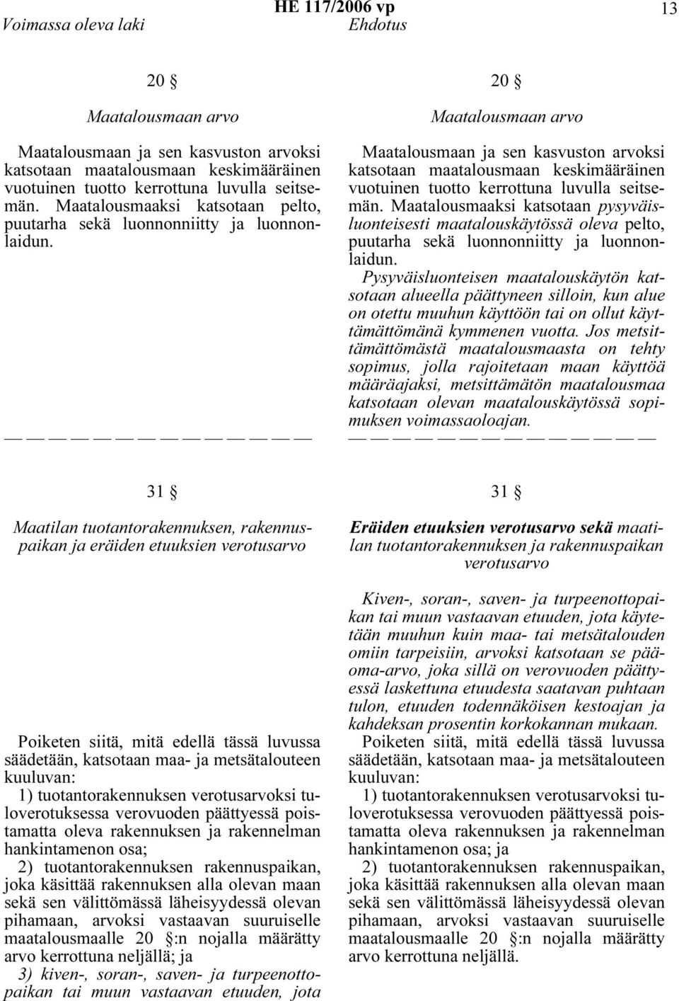 20 Maatalousmaan arvo Maatalousmaan ja sen kasvuston arvoksi katsotaan maatalousmaan keskimääräinen vuotuinen tuotto kerrottuna luvulla seitsemän.