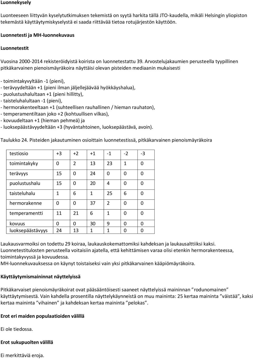 Arvostelujakaumien perusteella tyypillinen pitkäkarvainen pienoismäyräkoira näyttäisi olevan pisteiden mediaanin mukaisesti - toimintakyvyltään -1 (pieni), - terävyydeltään +1 (pieni ilman