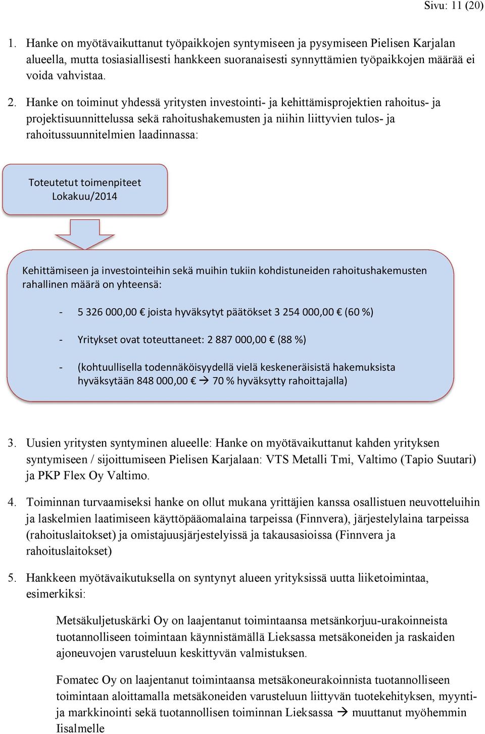 Hanke on toiminut yhdessä yritysten investointi- ja kehittämisprojektien rahoitus- ja projektisuunnittelussa sekä rahoitushakemusten ja niihin liittyvien tulos- ja rahoitussuunnitelmien laadinnassa: