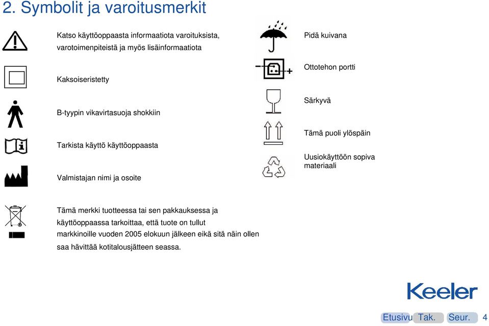 ja osoite Särkyvä Tämä puoli ylöspäin Uusiokäyttöön sopiva materiaali Tämä merkki tuotteessa tai sen pakkauksessa ja käyttöoppaassa