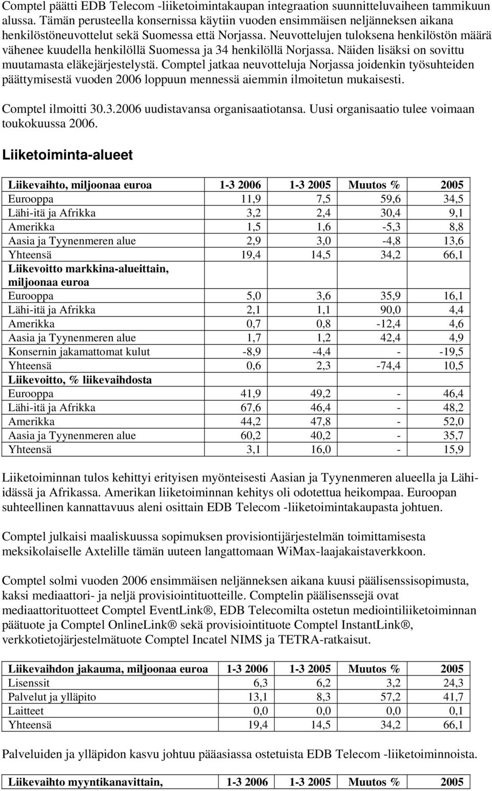 Neuvottelujen tuloksena henkilöstön määrä vähenee kuudella henkilöllä Suomessa ja 34 henkilöllä Norjassa. Näiden lisäksi on sovittu muutamasta eläkejärjestelystä.