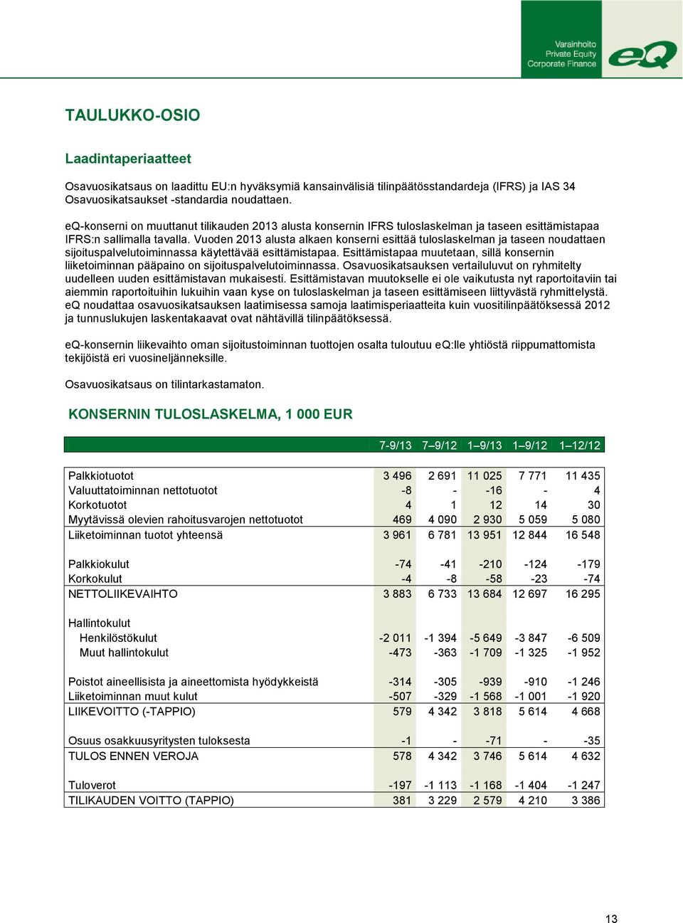 Vuoden 2013 alusta alkaen konserni esittää tuloslaskelman ja taseen noudattaen sijoituspalvelutoiminnassa käytettävää esittämistapaa.