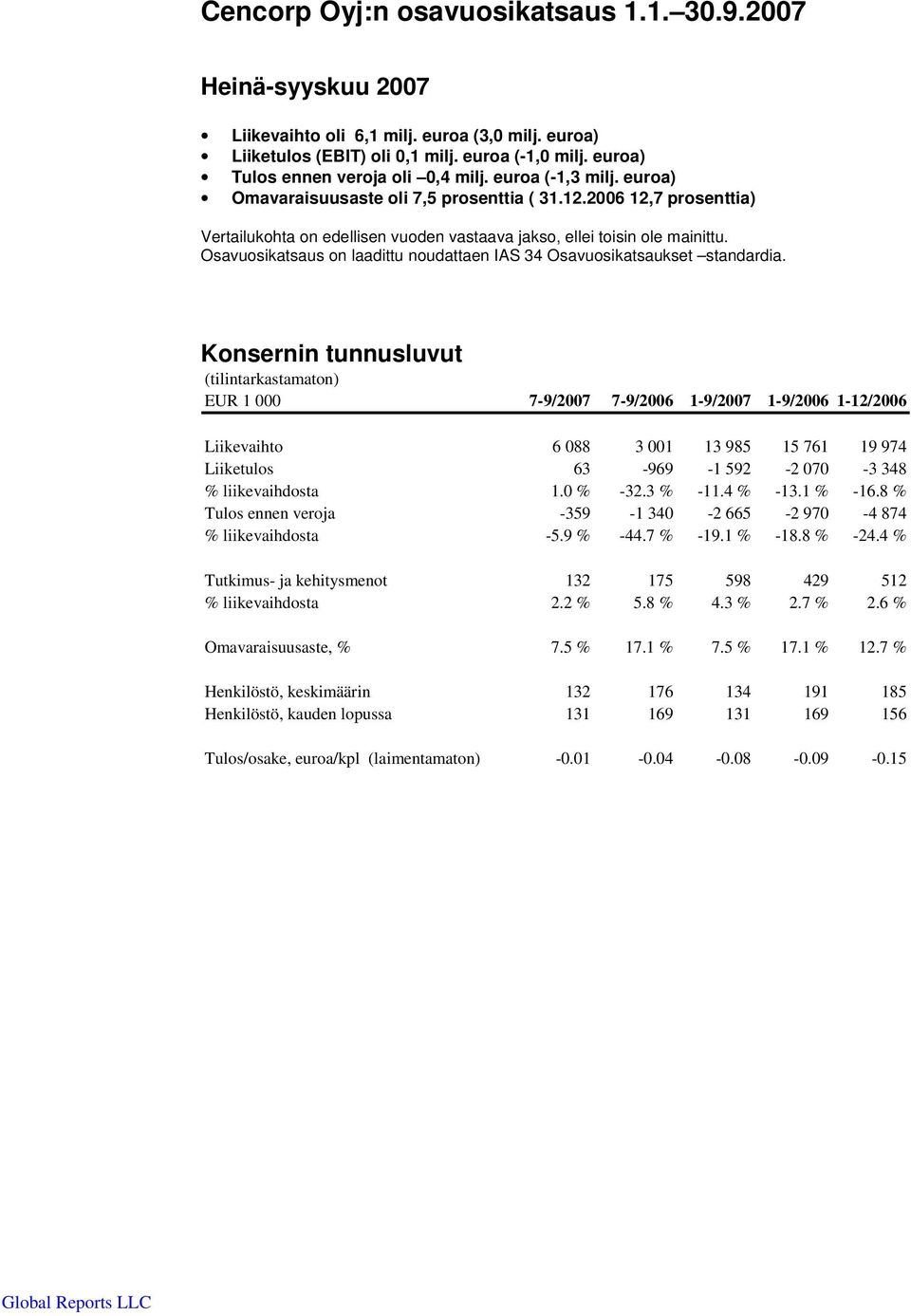 2006 12,7 prosenttia) Vertailukohta on edellisen vuoden vastaava jakso, ellei toisin ole mainittu. Osavuosikatsaus on laadittu noudattaen IAS 34 Osavuosikatsaukset standardia.