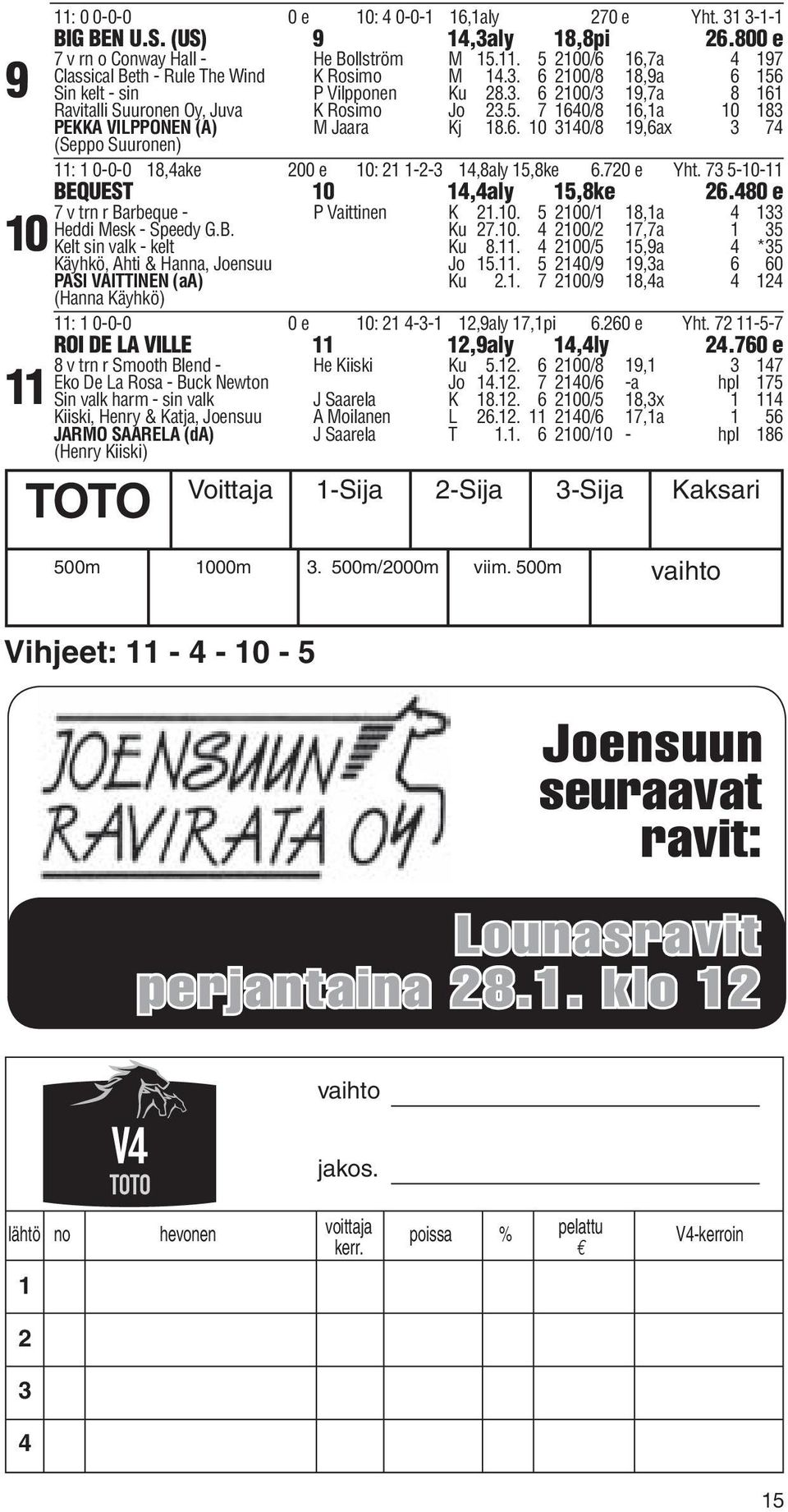 720 e Yht. 73 5-0- BEQUEST 0 4,4aly 5,8ke 26.480 e 7 v trn r Barbeque - P Vaittinen K 2.0. 5 200/ 8,a 4 33 Heddi Mesk - Speedy G.B. Ku 27.0. 4 200/2 7,7a 35 Kelt sin valk - kelt Ku 8.