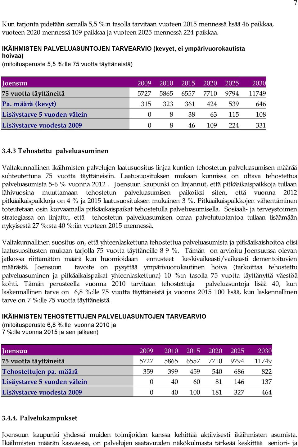 5865 6557 7710 9794 11749 Pa. määrä (kevyt) 315 323 361 424 539 646 Lisäystarve 5 vuoden välein 0 8 38 63 115 108 Lisäystarve vuodesta 2009 0 8 46 109 224 331 3.4.3 Tehostettu palveluasuminen Valtakunnallinen ikäihmisten palvelujen laatusuositus linjaa kuntien tehostetun palveluasumisen määrää suhteutettuna 75 vuotta täyttäneisiin.