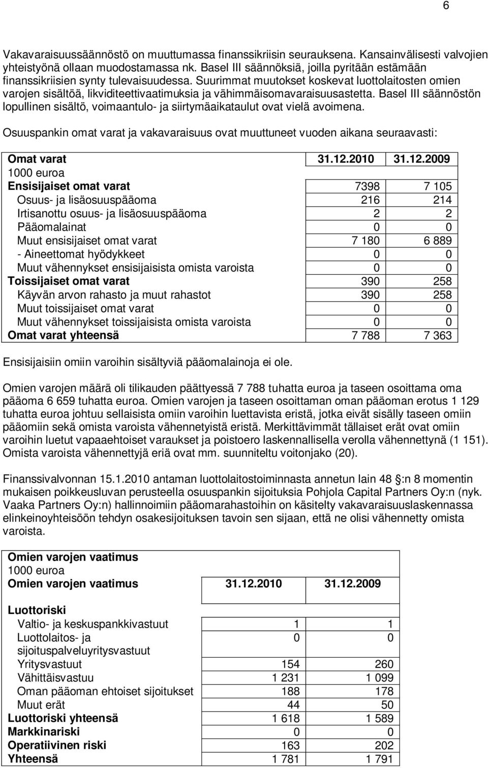 Suurimmat muutokset koskevat luottolaitosten omien varojen sisältöä, likviditeettivaatimuksia ja vähimmäisomavaraisuusastetta.