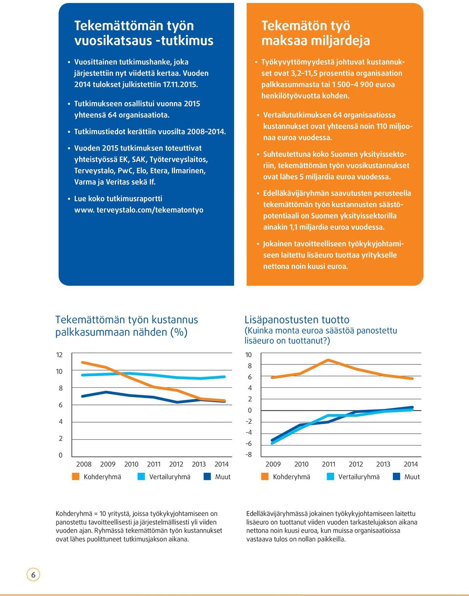 Vuoden 2015 tutkimuksen toteuttivat yhteistyössä EK, SAK, Työterveyslaitos, Terveystalo, PwC, Elo, Etera, Ilmarinen, Varma ja Veritas sekä If. Lue koko tutkimusraportti www. terveystalo.
