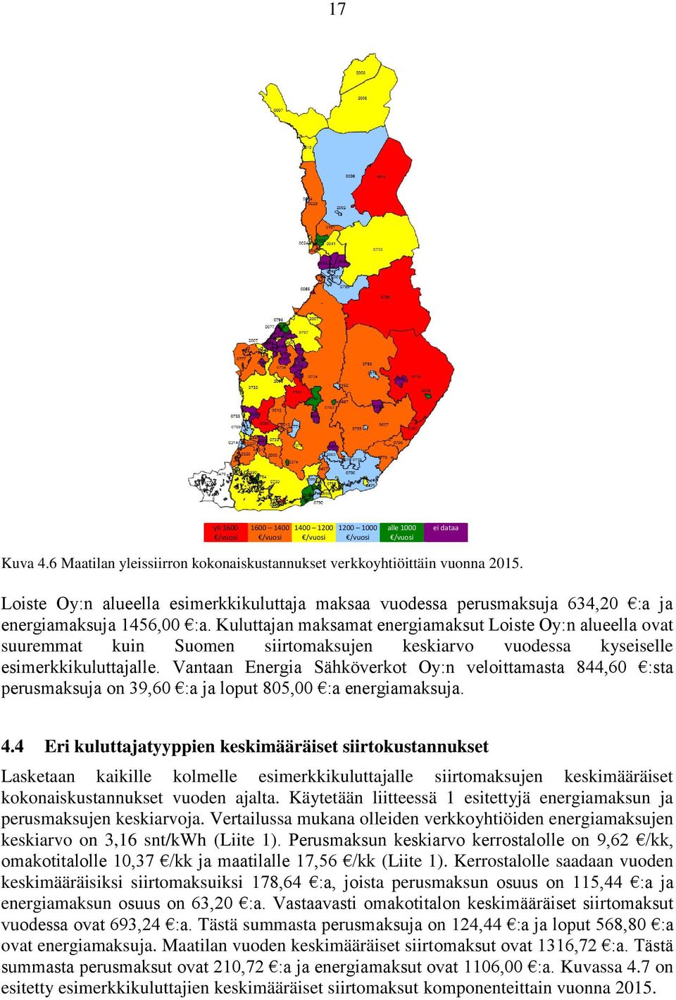 Kuluttajan maksamat energiamaksut Loiste Oy:n alueella ovat suuremmat kuin Suomen siirtomaksujen keskiarvo vuodessa kyseiselle esimerkkikuluttajalle.