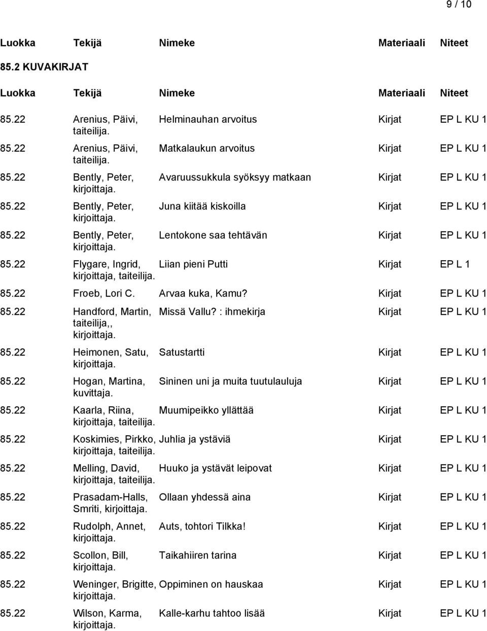 22 Bently, Peter, Helminauhan arvoitus Kirjat EP L KU 1 Matkalaukun arvoitus Kirjat EP L KU 1 Avaruussukkula syöksyy matkaan Kirjat EP L KU 1 Juna kiitää kiskoilla Kirjat EP L KU 1 Lentokone saa