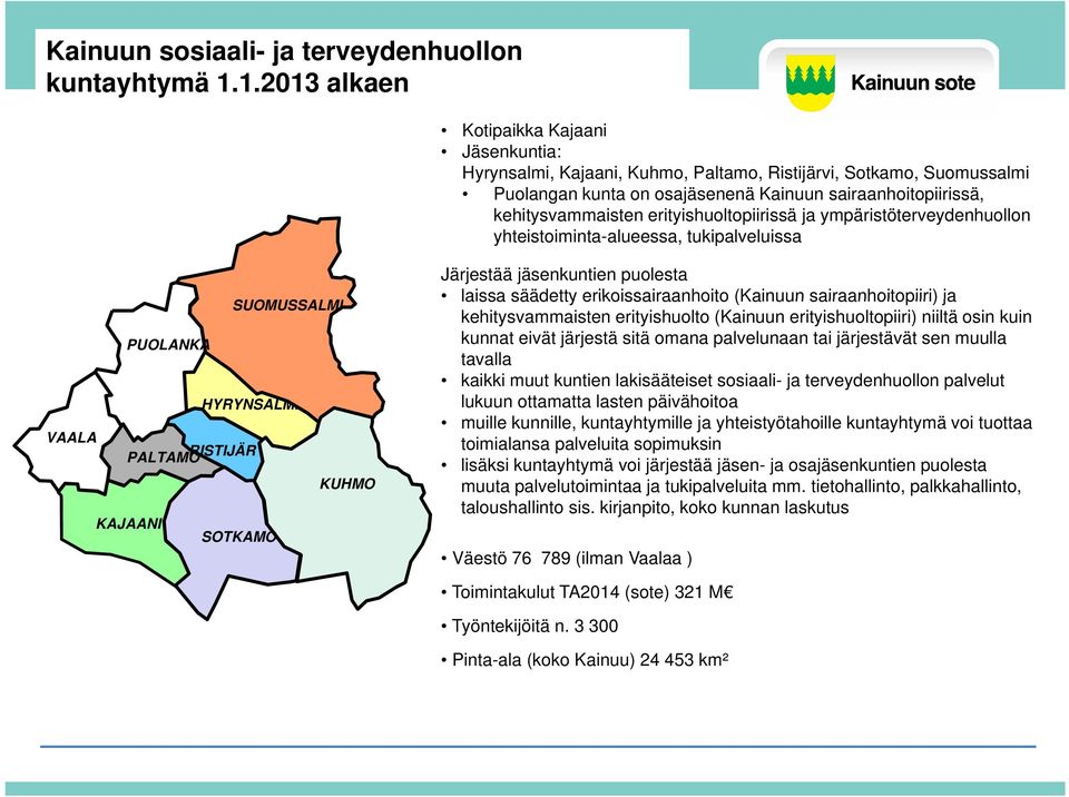 erityishuoltopiirissä ja ympäristöterveydenhuollon yhteistoiminta-alueessa, tukipalveluissa SUOMUSSALMI PUOLANKA HYRYNSALMI VAALA PALTAMO RISTIJÄRVI KUHMO KAJAANI SOTKAMO Järjestää jäsenkuntien