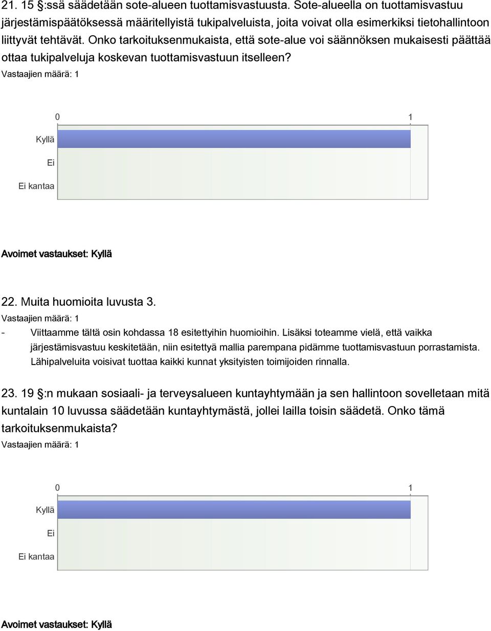 Onko tarkoituksenmukaista, että sote-alue voi säännöksen mukaisesti päättää ottaa tukipalveluja koskevan tuottamisvastuun itselleen? kantaa Avoimet vastaukset: 22. Muita huomioita luvusta 3.