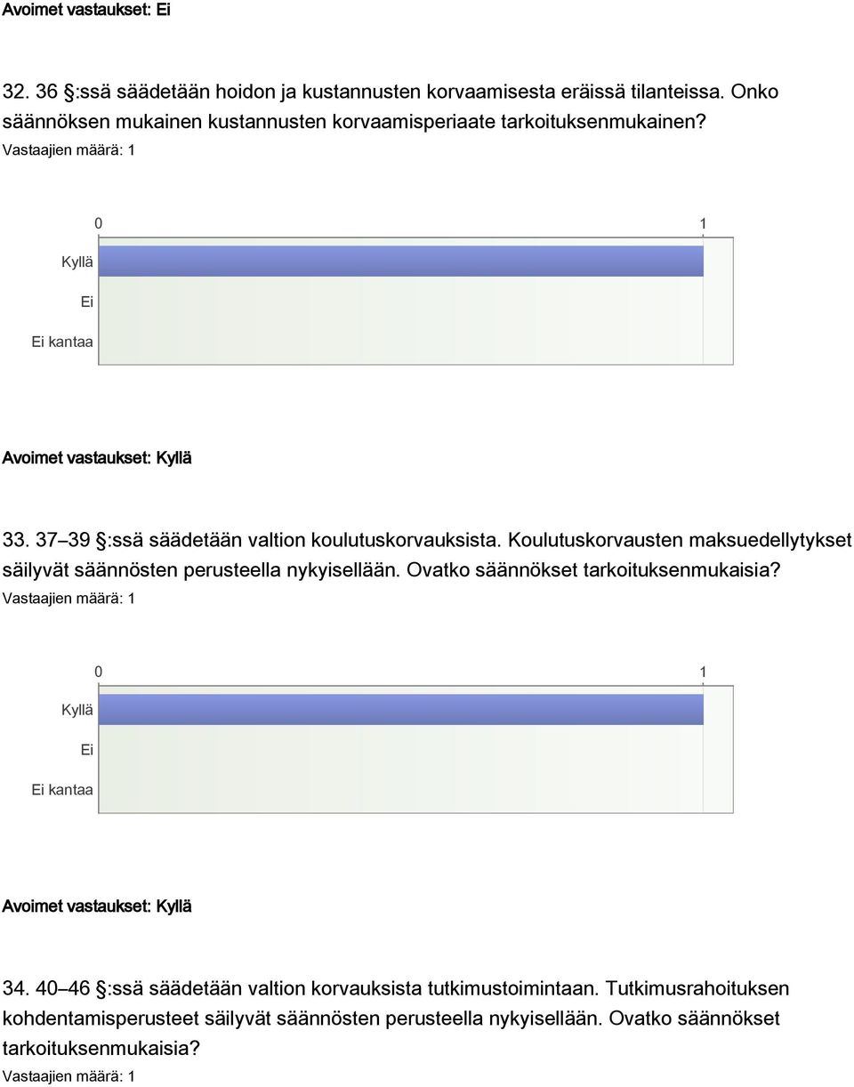 37 39 :ssä säädetään valtion koulutuskorvauksista. Koulutuskorvausten maksuedellytykset säilyvät säännösten perusteella nykyisellään.