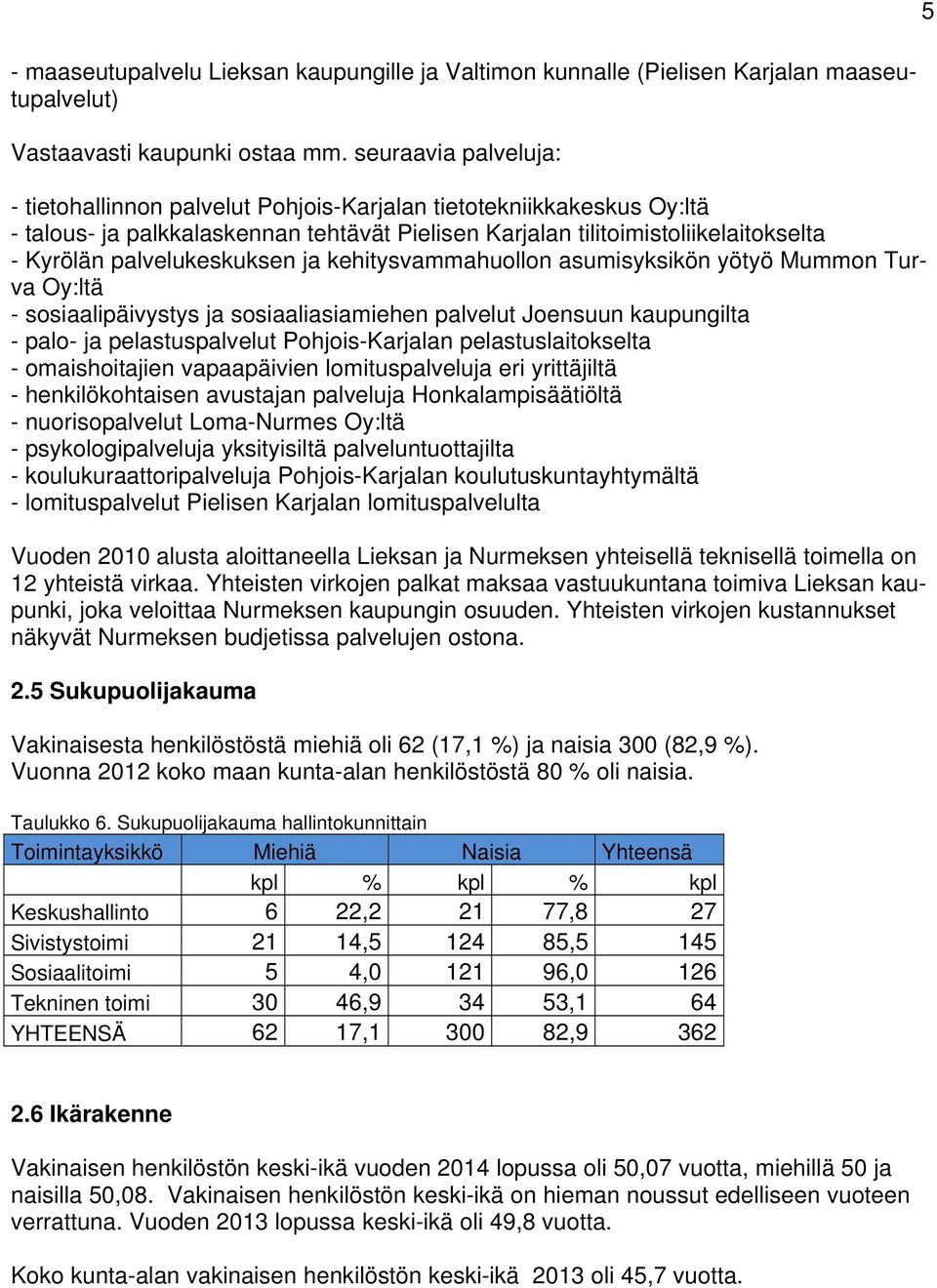 palvelukeskuksen ja kehitysvammahuollon asumisyksikön yötyö Mummon Turva Oy:ltä - sosiaalipäivystys ja sosiaaliasiamiehen palvelut Joensuun kaupungilta - palo- ja pelastuspalvelut Pohjois-Karjalan