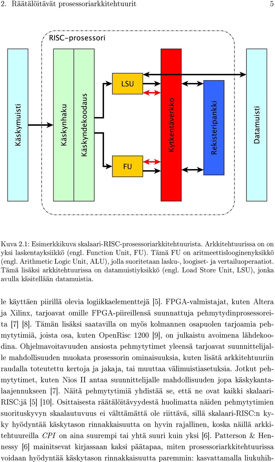 Load Store Unit, LSU), jonka avulla käsitellään datamuistia. le käyttäen piirillä olevia logiikkaelementtejä [5].