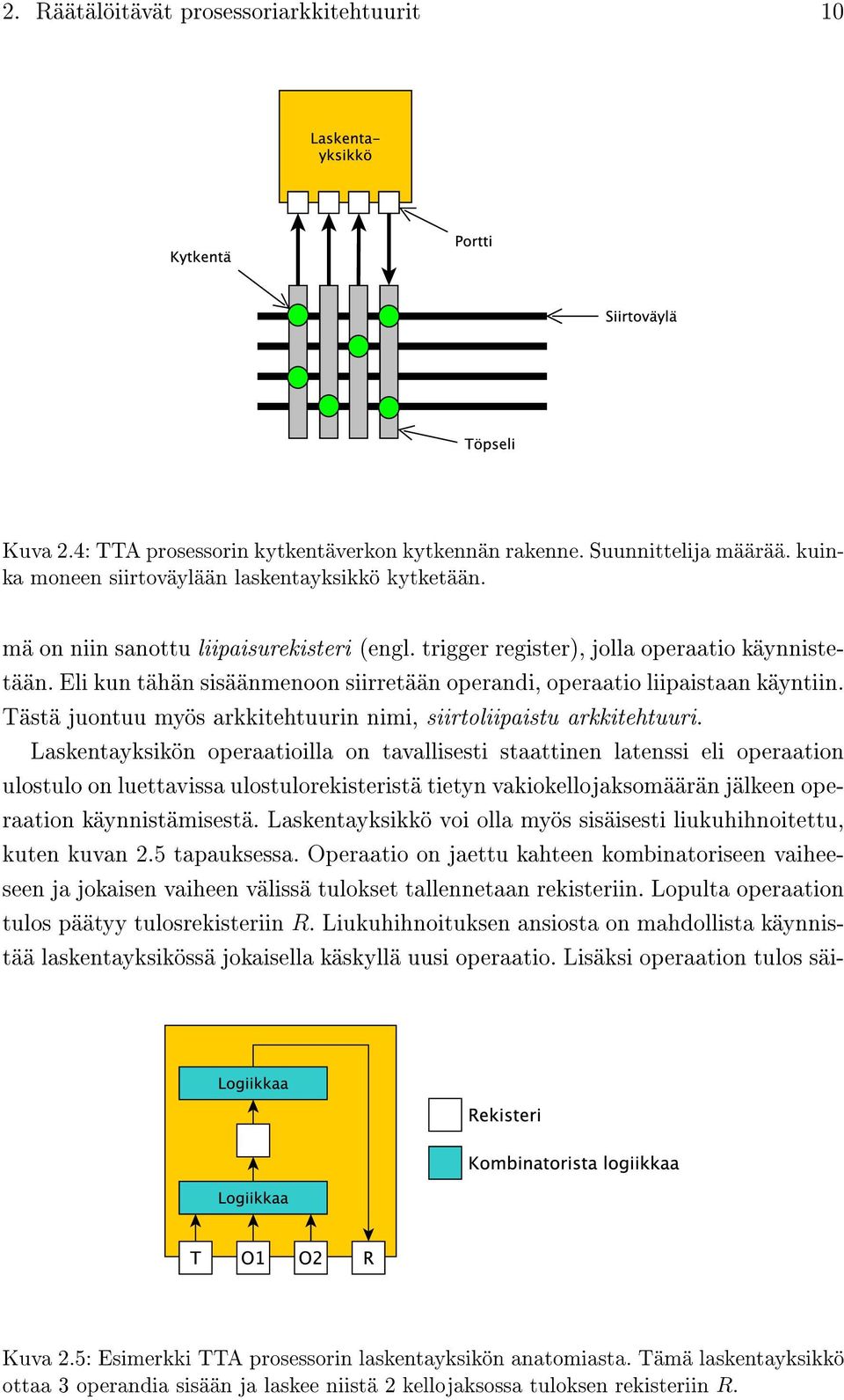 Tästä juontuu myös arkkitehtuurin nimi, siirtoliipaistu arkkitehtuuri.