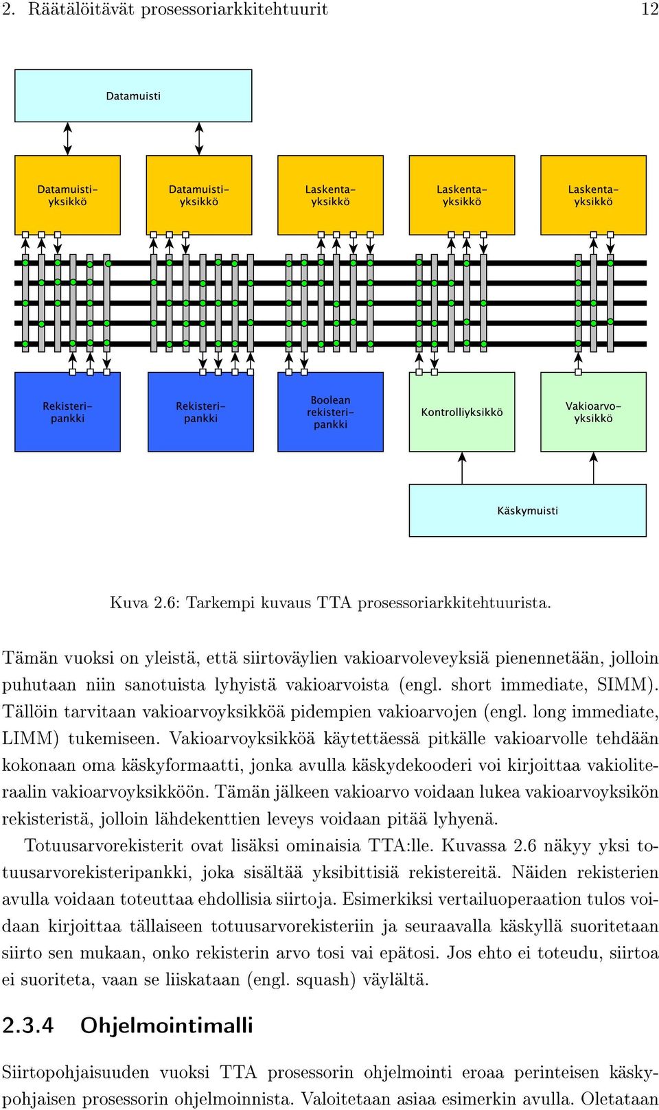 Tällöin tarvitaan vakioarvoyksikköä pidempien vakioarvojen (engl. long immediate, LIMM) tukemiseen.