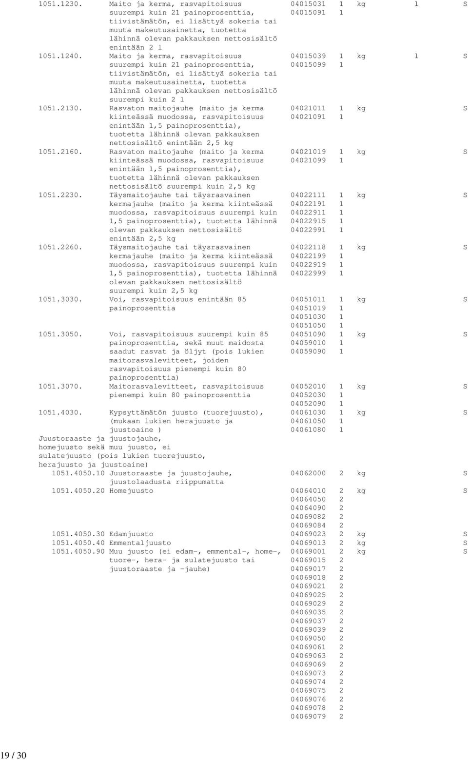 nettosisältö enintään 2 l 1051.1240.